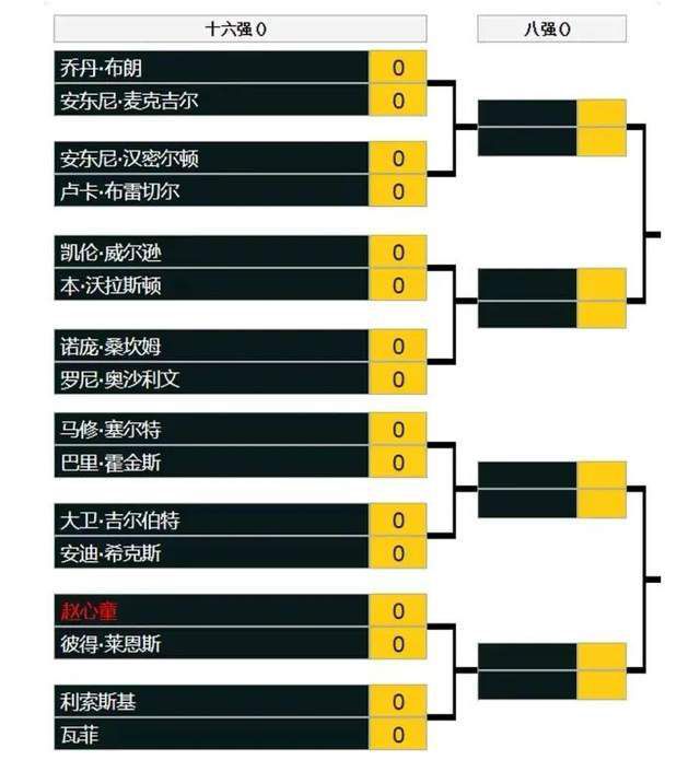 罗马希望签下一名经验丰富的中后卫，而博努奇在柏林开局不佳，他也是罗马最容易得到的引援目标。